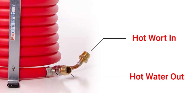 closeup of hot wort in and hot water out 