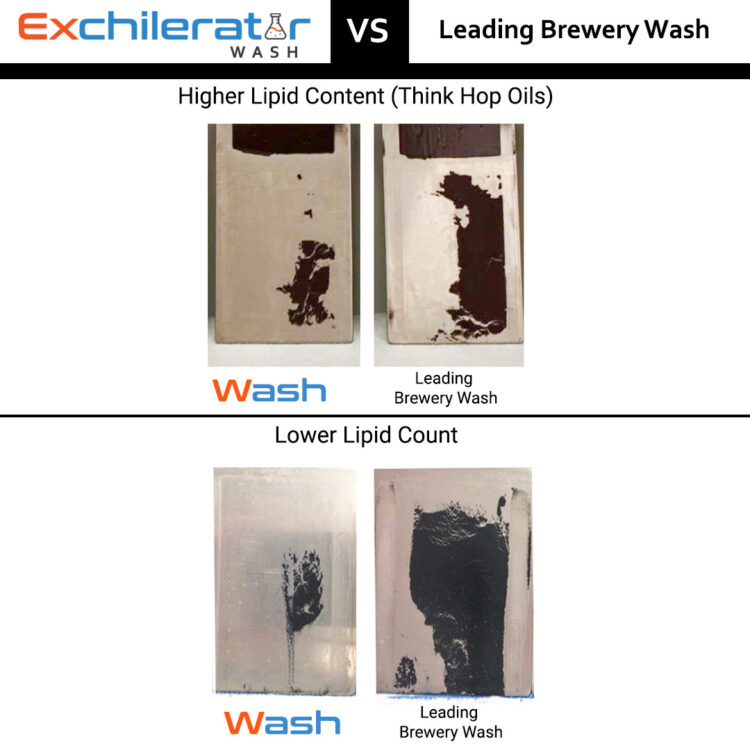 comparison of our brewery wash vs the leading brewery wash on the market